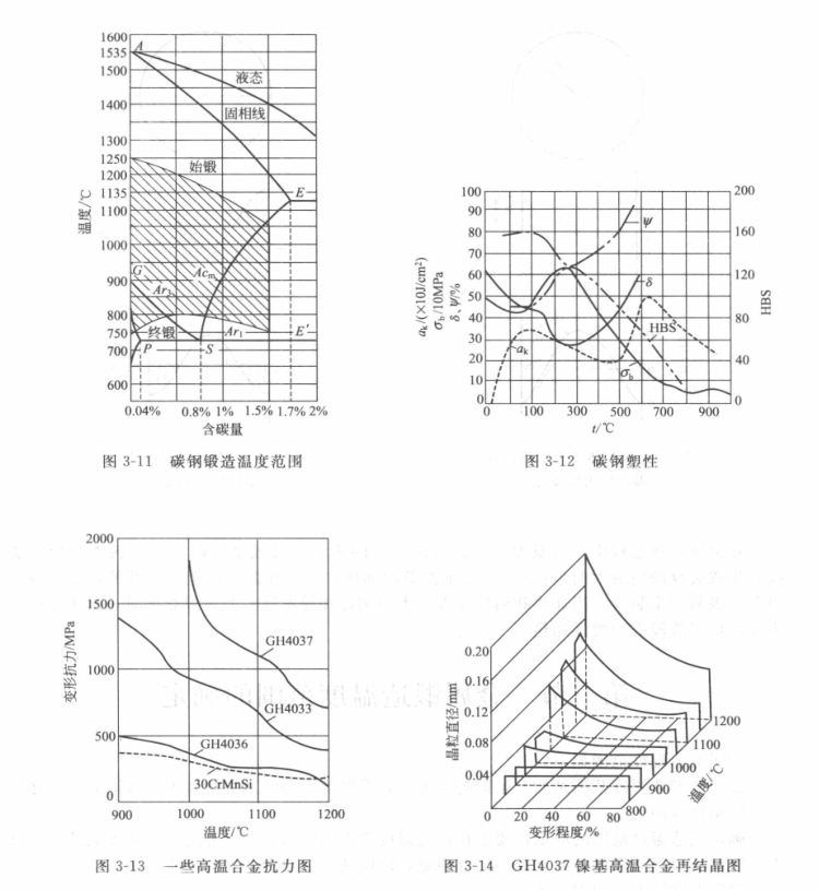起重機車輪|軌道車輪|行車輪|托輪 